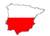 SERVISORD - Polski